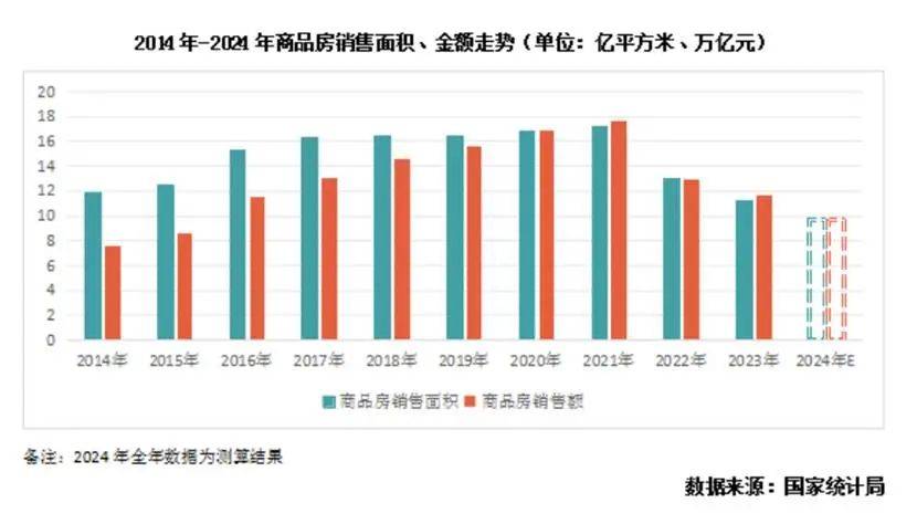 股权结构“BUG”，是贝壳一道难题