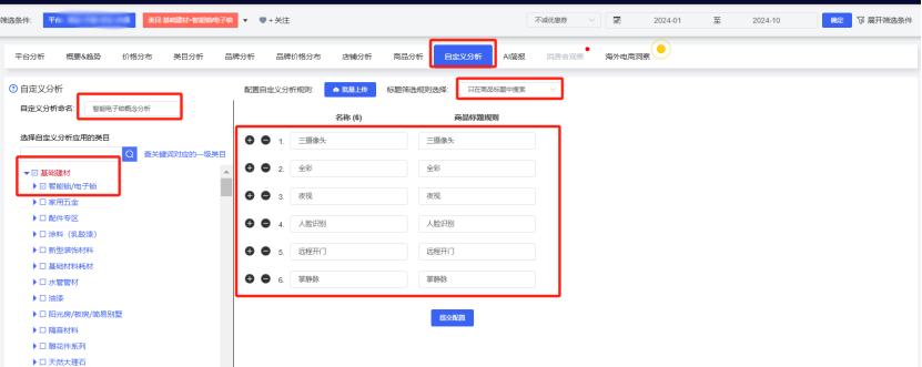 应用场景不断拓展，智能安防市场如何创新？