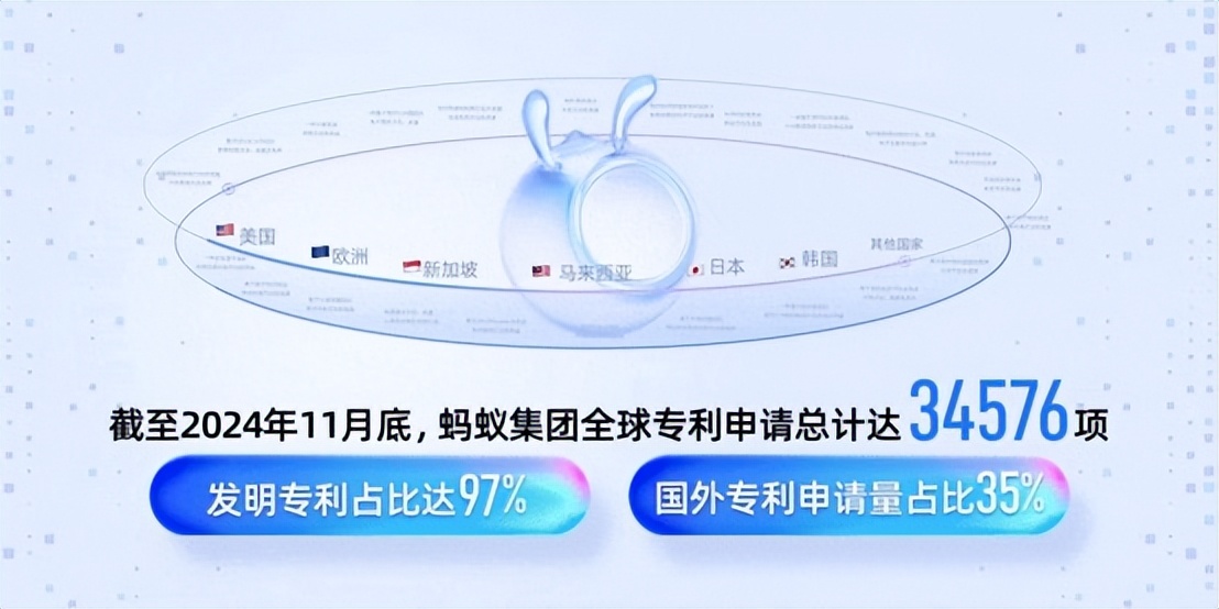 霸气！支付宝：你们薅的8折羊毛，我不要了！
