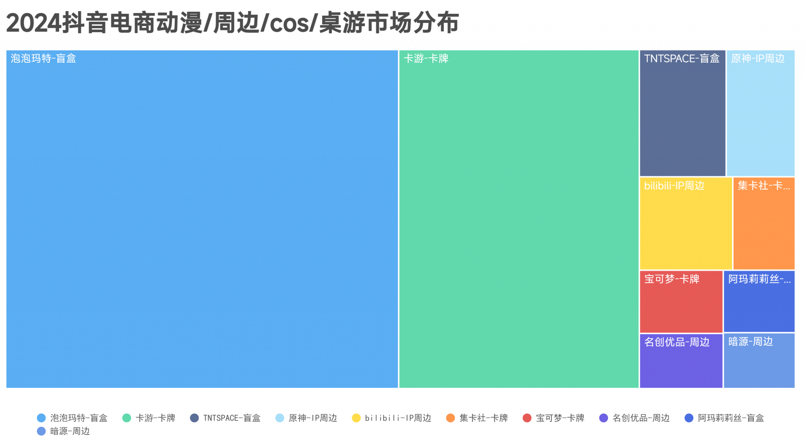 2025年最赚钱机会，藏在这5个关键词中......