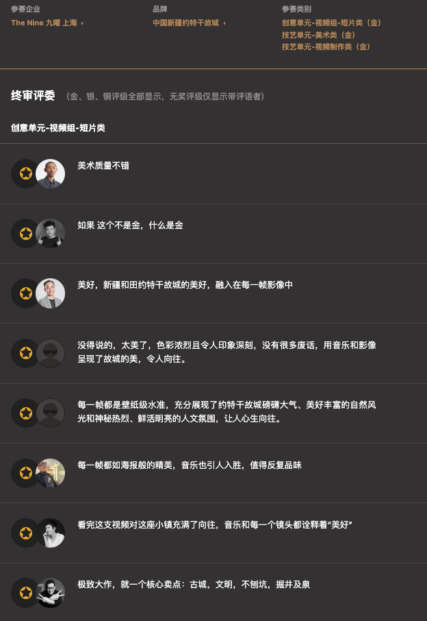 熊超，克里奥，人物专访