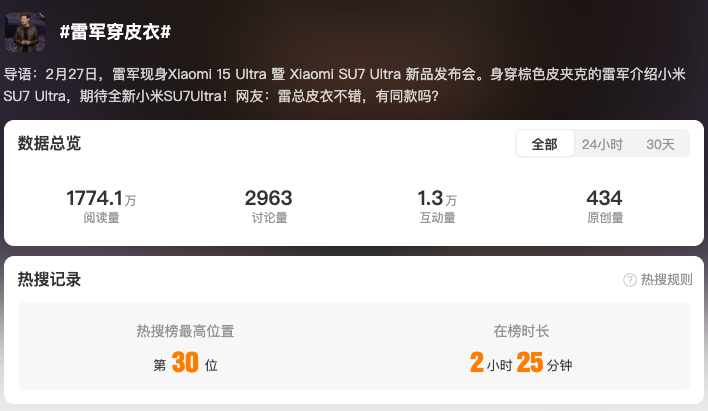 UGC、营销、趋势
