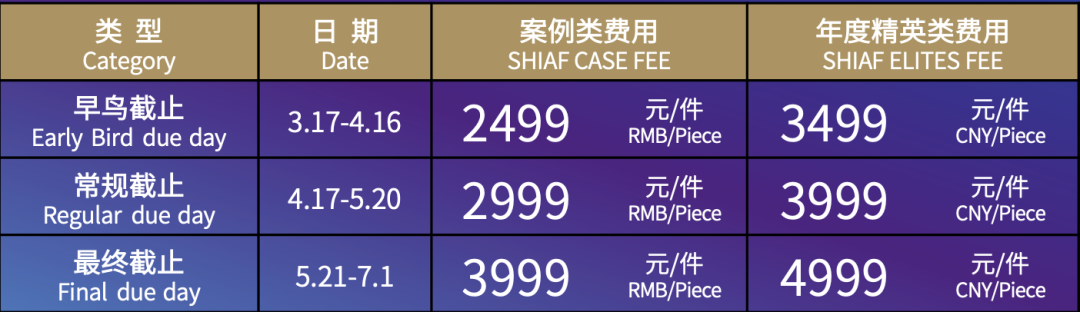 2025年上海国际广告奖开始征集