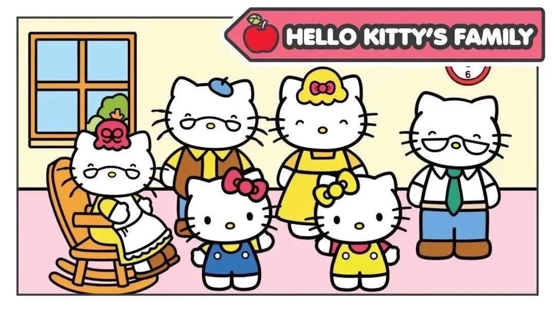 Hello kitty，形象