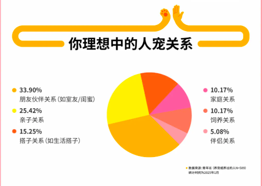 截屏2025-04-08 18.09.18.png