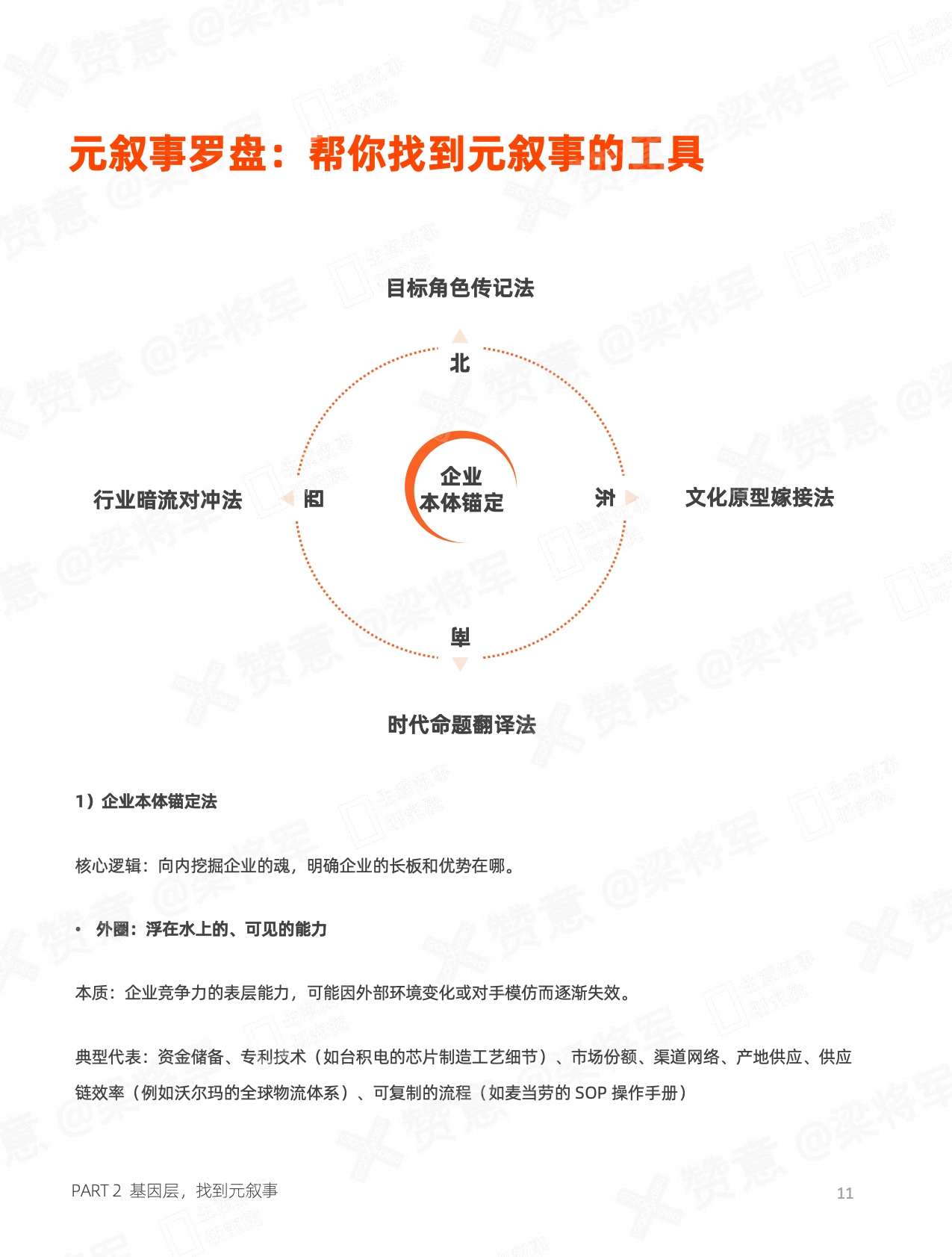 赞意发布《生意叙事2.0白皮书》，人工智能时代的叙事实践指南