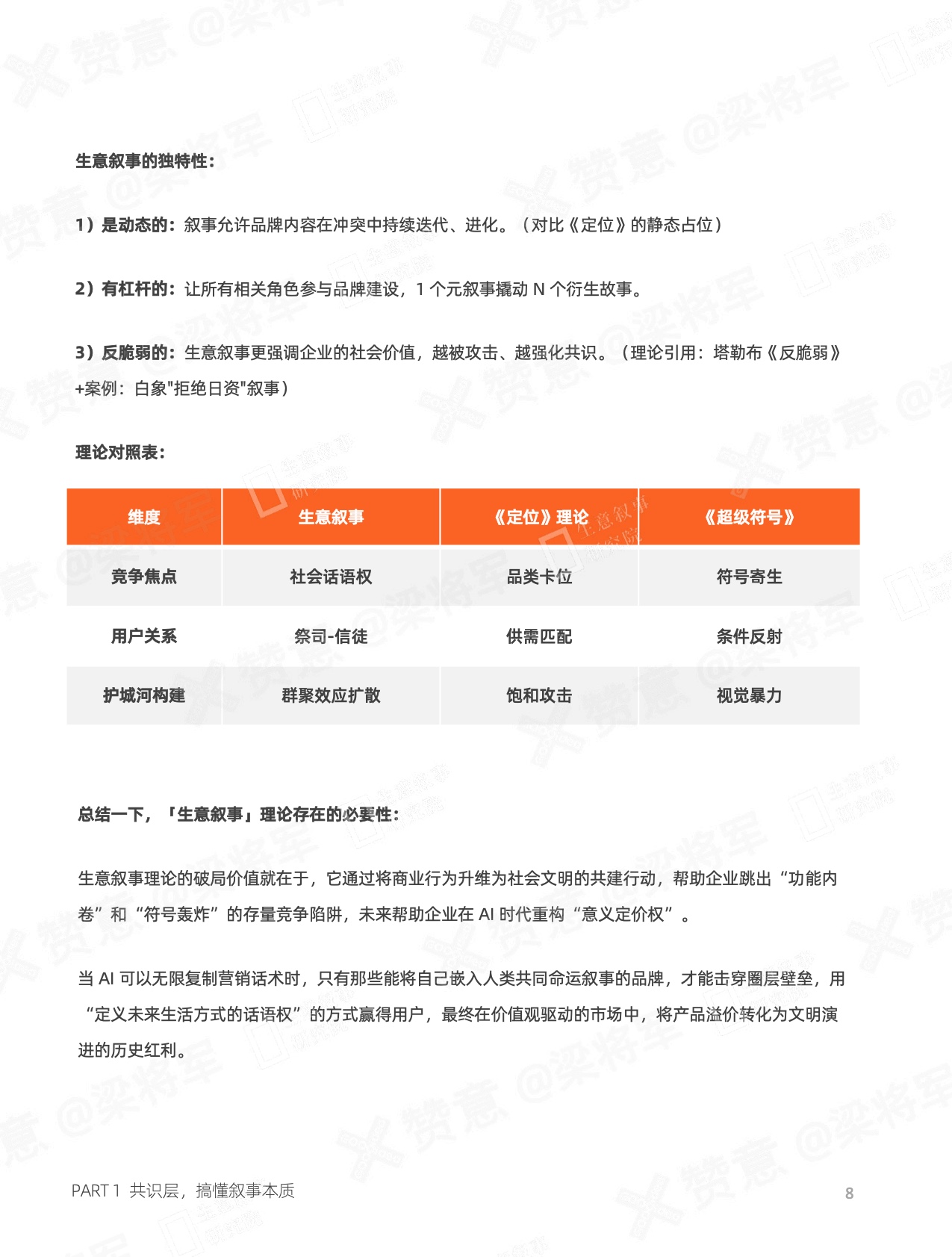 赞意发布《生意叙事2.0白皮书》，人工智能时代的叙事实践指南
