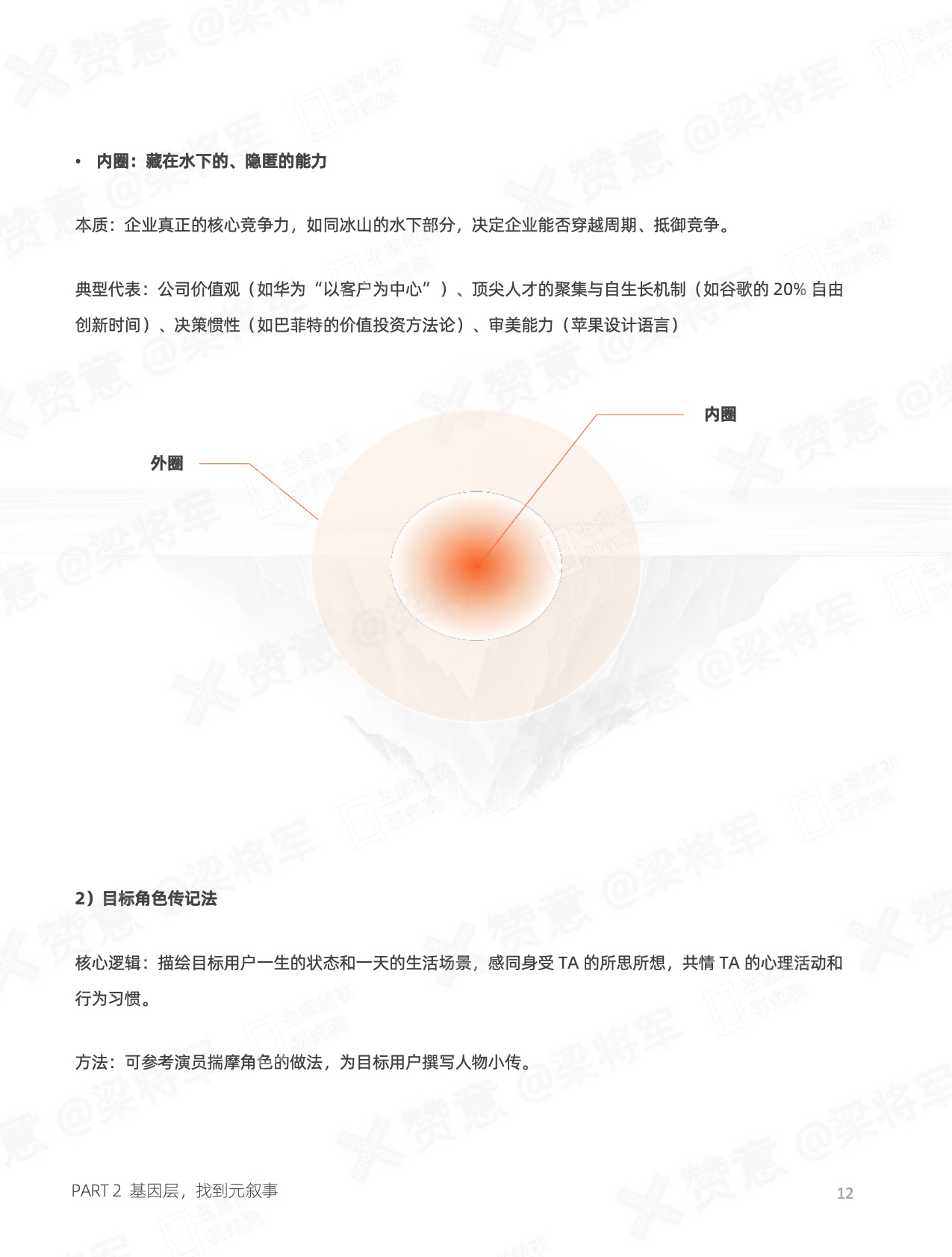 赞意发布《生意叙事2.0白皮书》，人工智能时代的叙事实践指南