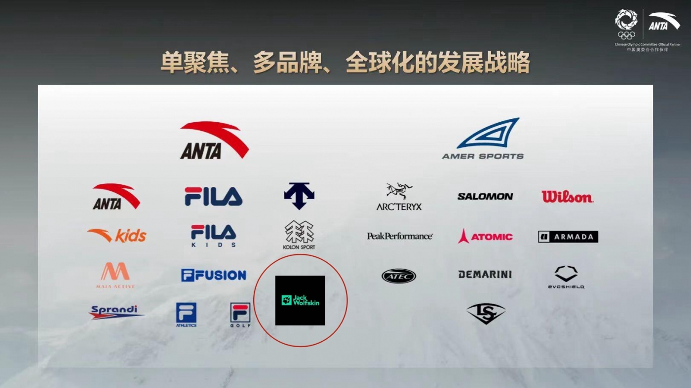 安踏收购狼爪，能复现始祖鸟的神话吗？.jpg