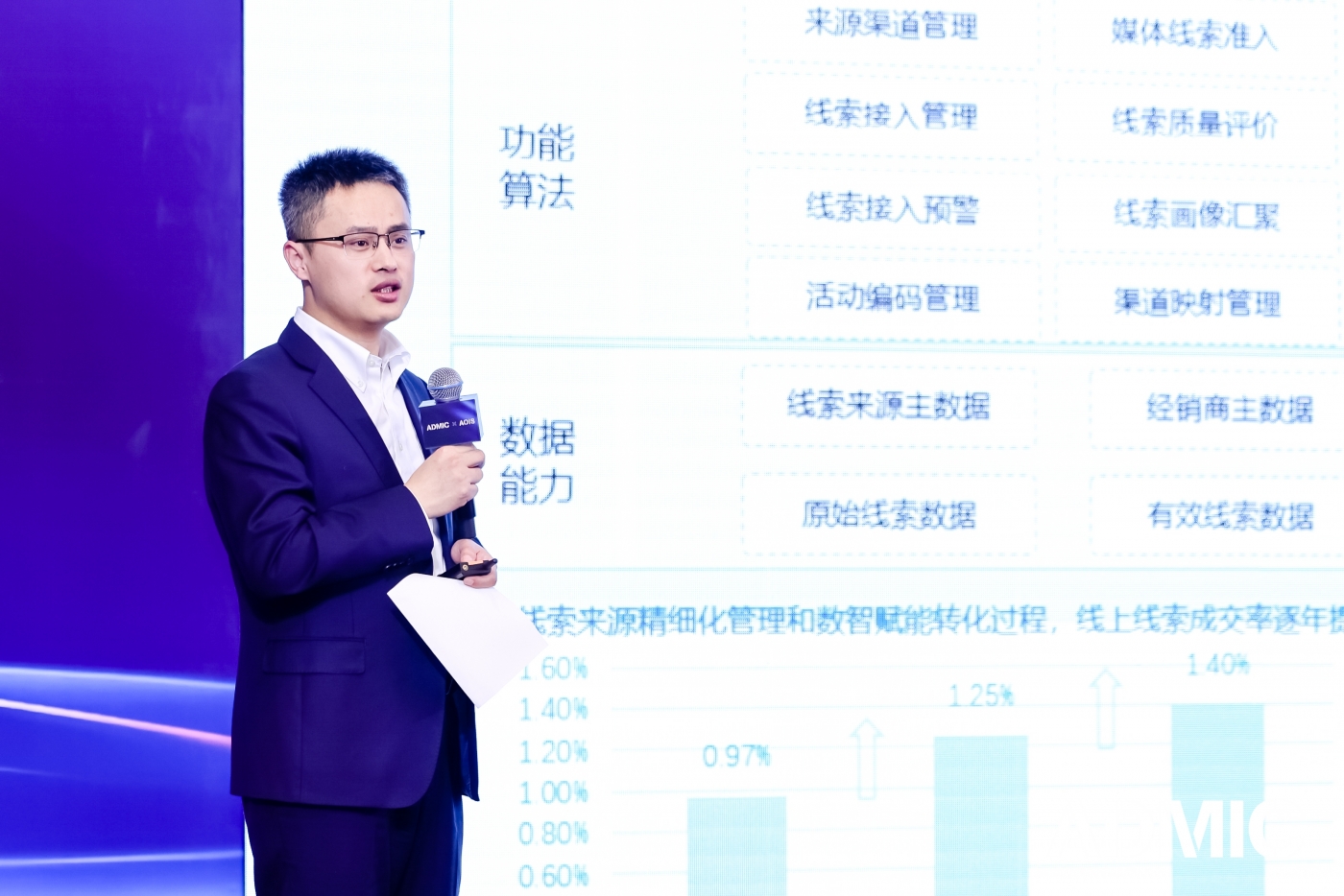 iDigital China，ADMIC，行业动态，峰会，活动