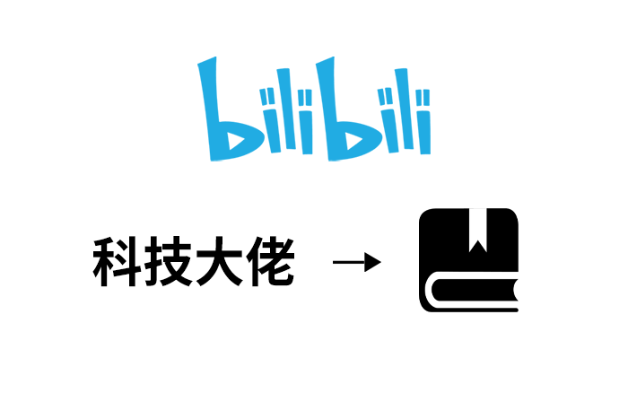 B站读书日，看看这些科技大佬的收藏夹
