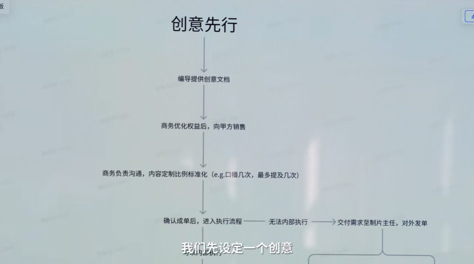 影视飓风.png