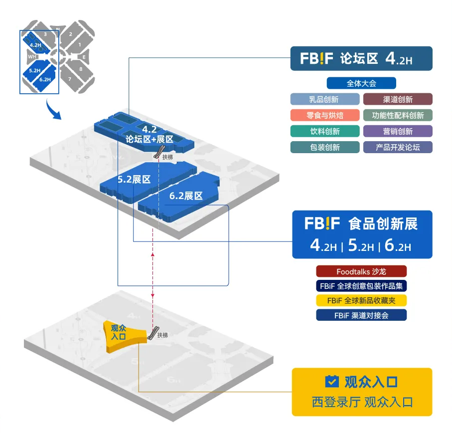 FBIF2025倒计时！五月上海见【文末福利】