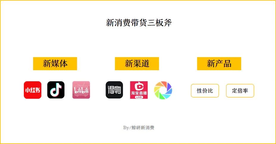 品牌成功的核心要素与常见误区