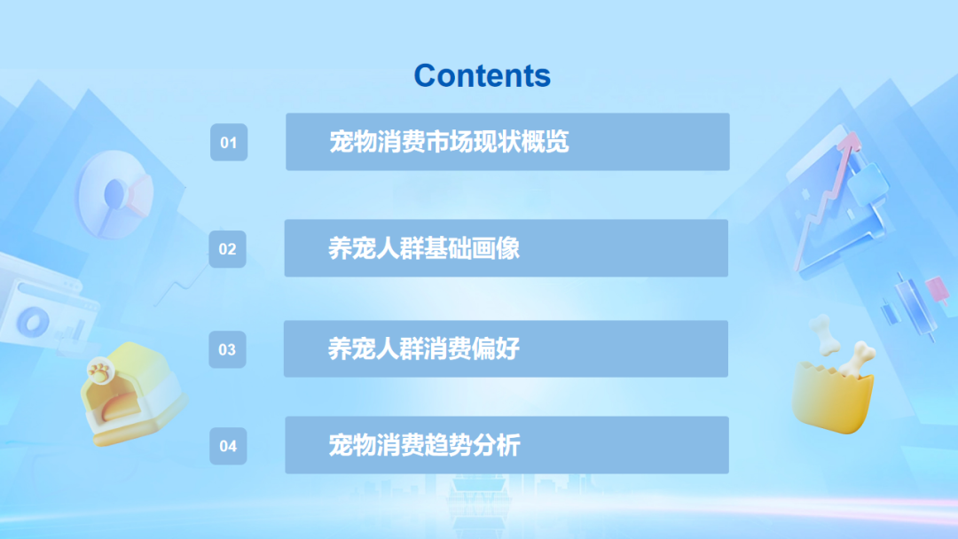 2025，宠物行业，研究报告