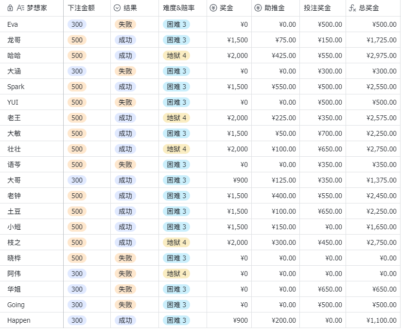 远思泽智，企业文化