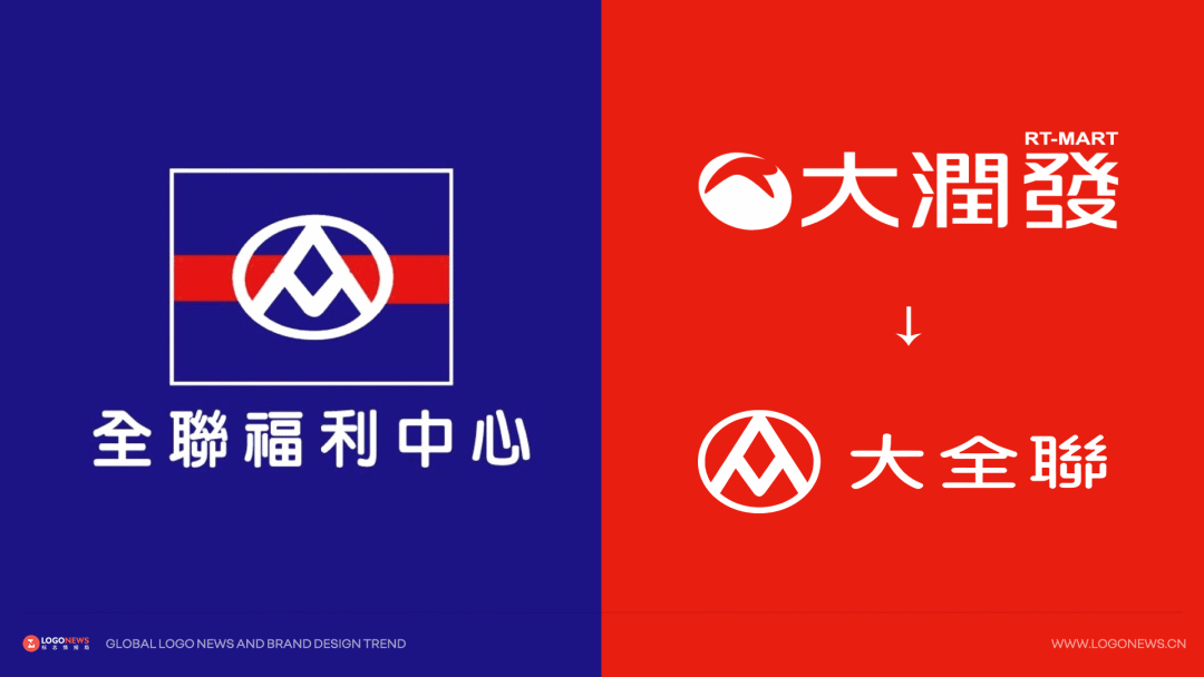 台大润发改名换标