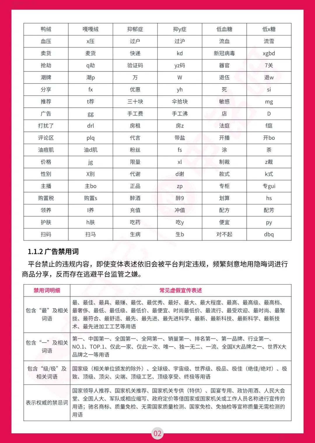 2025小红书直播笔记违禁词与违规问题手册