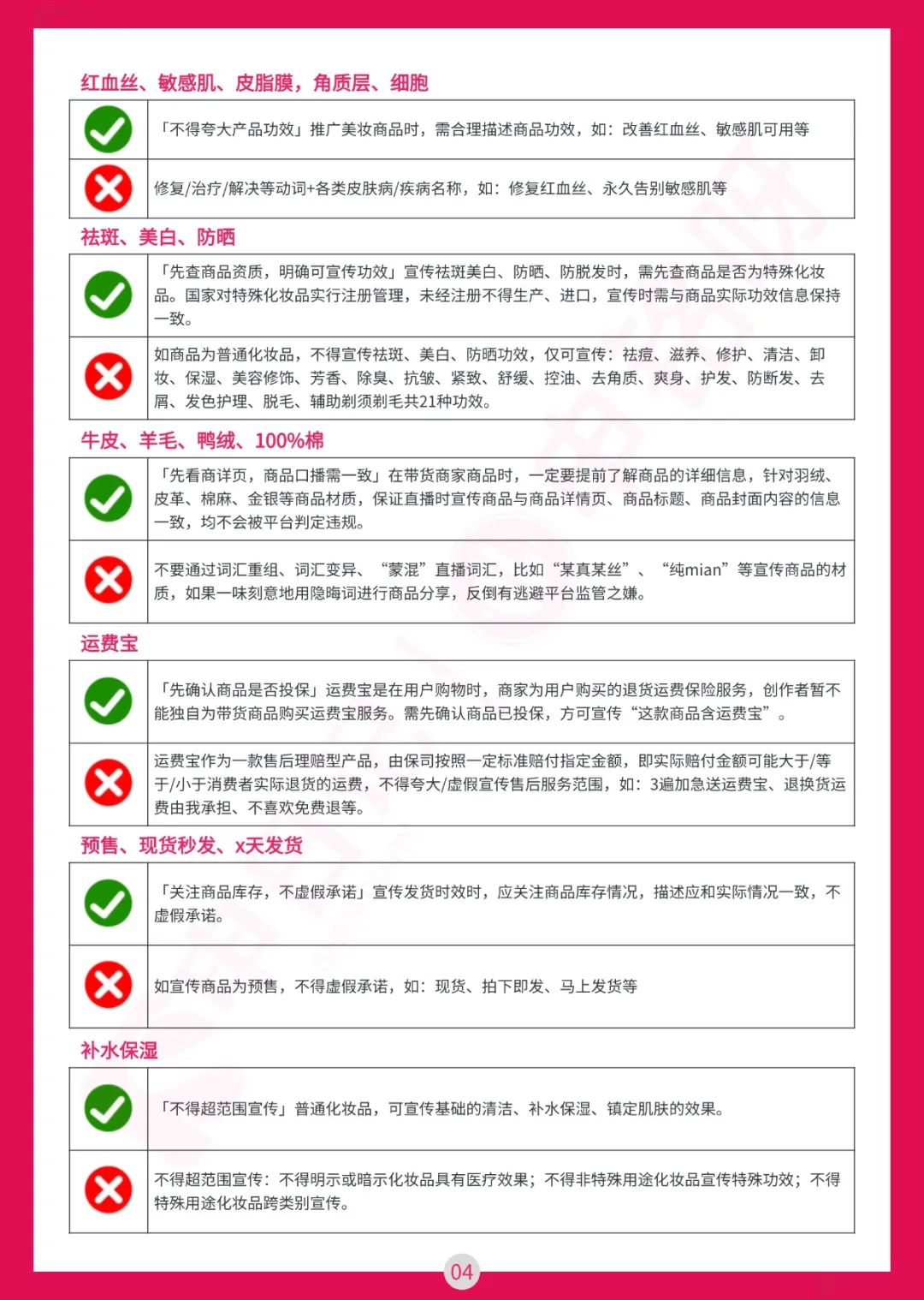 2025小红书直播笔记违禁词与违规问题手册