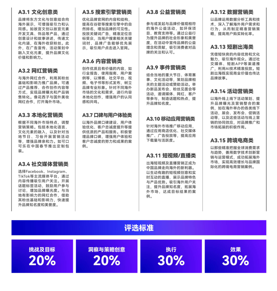 2025第十一届金梧奖案例征集正式启动，倒计时15天！