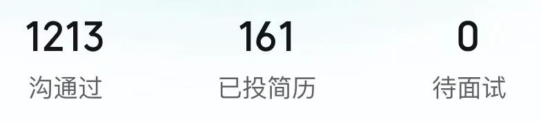 实习，职场，广告公司，经验总结