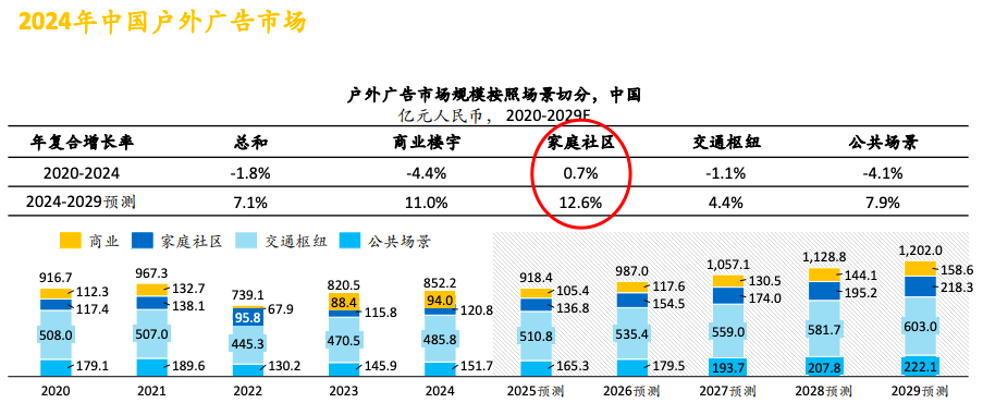 关于分众收购新潮的几点看法