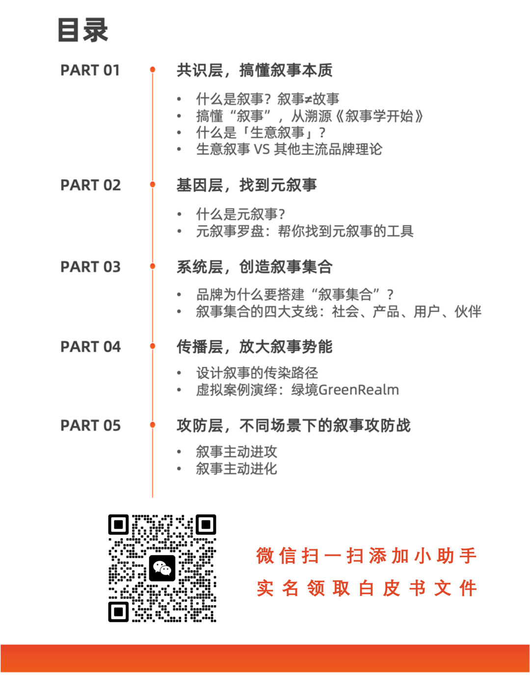 赞意发布《生意叙事2.0白皮书》，人工智能时代的叙事实践指南