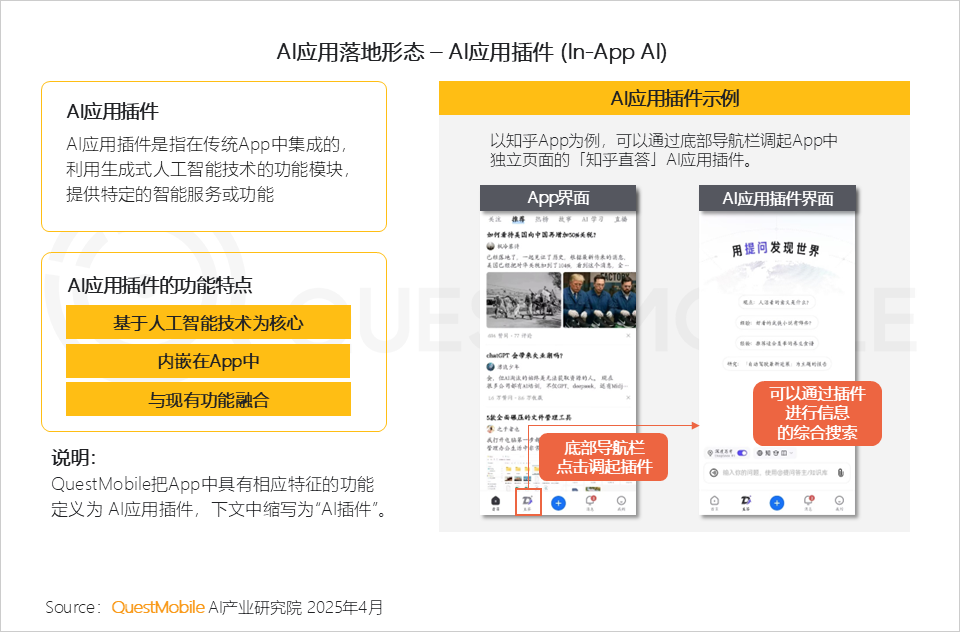 2025Q1 AI应用市场三强：DeepSeek、豆包、元宝