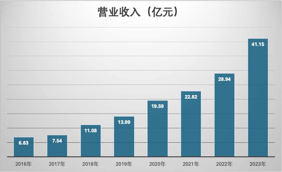 小马宋2025年度演讲：营销的变与不变【附全文含PPT】