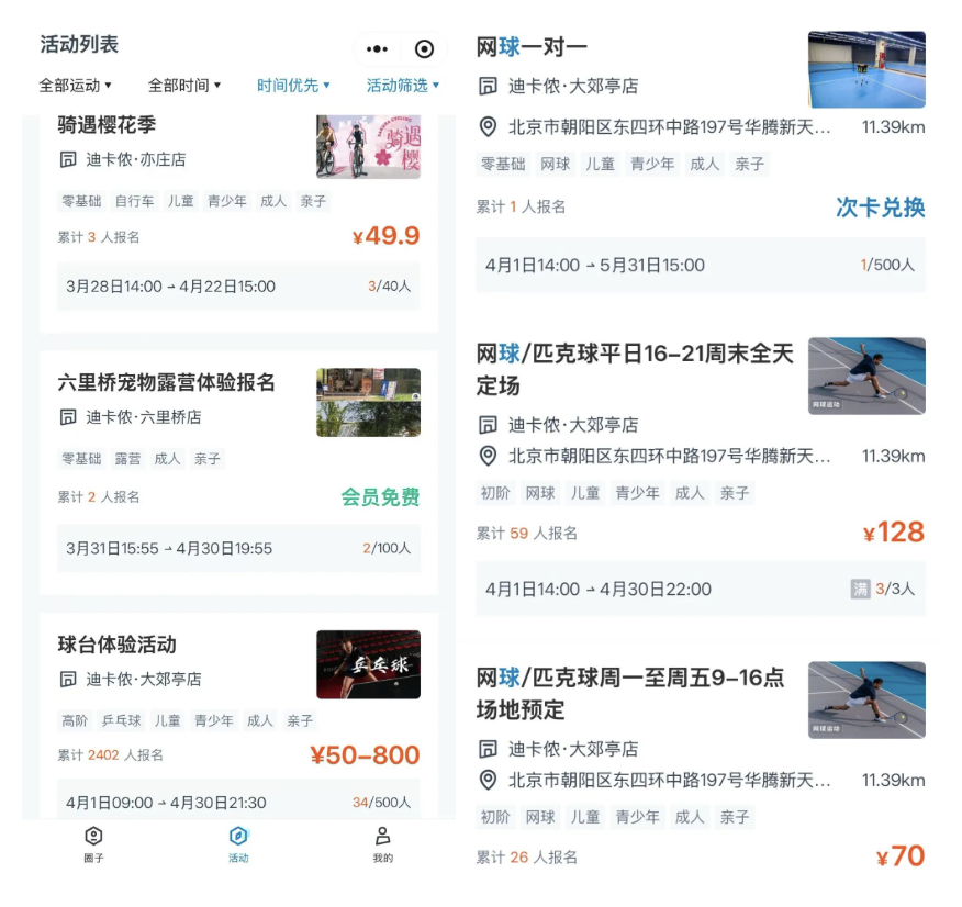 迪卡侬，私域，趋势