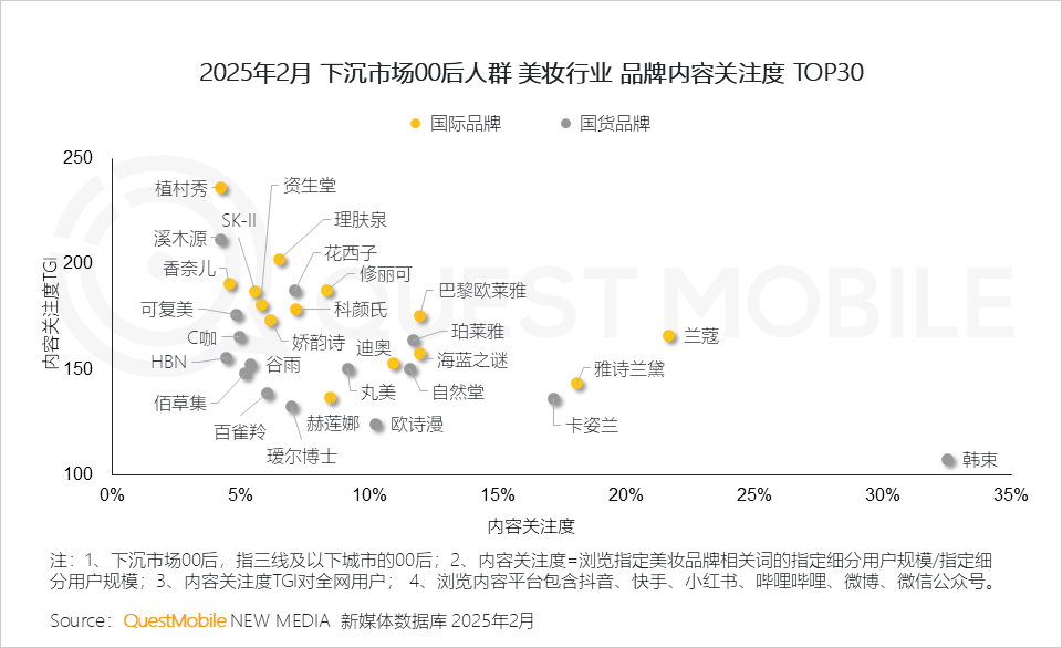 2025泛年轻人群营销洞察报告，理性与放飞并存