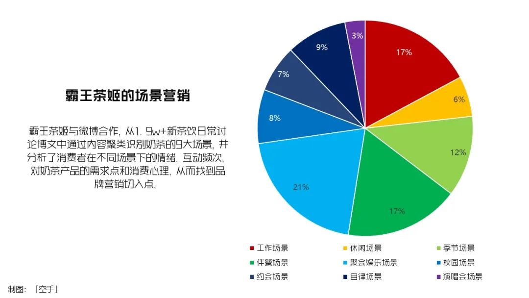 我把增量增长大模型迭代到2.0了！
