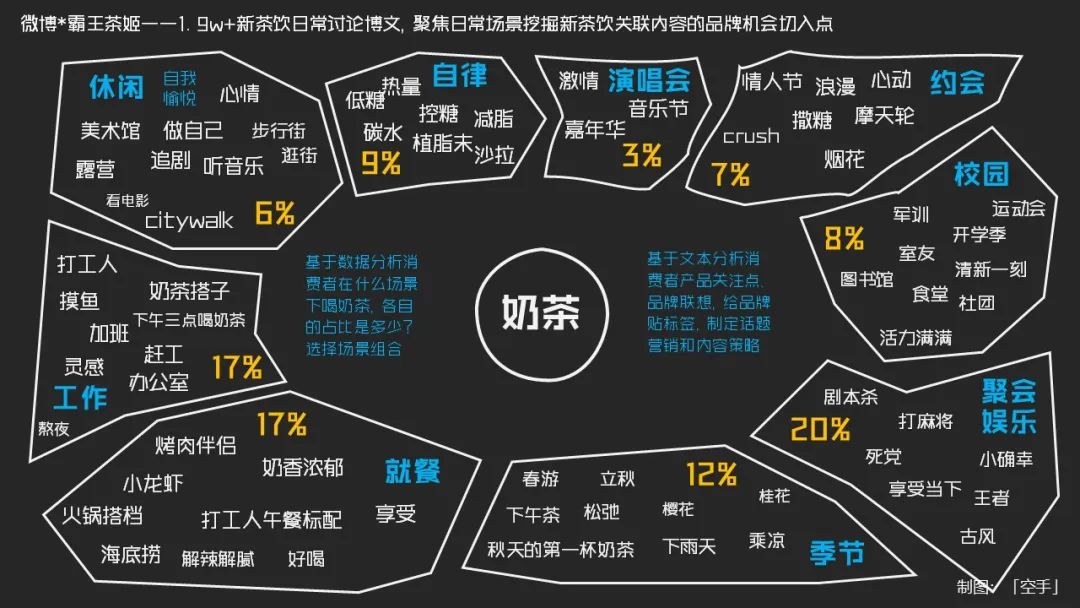 我把增量增长大模型迭代到2.0了！