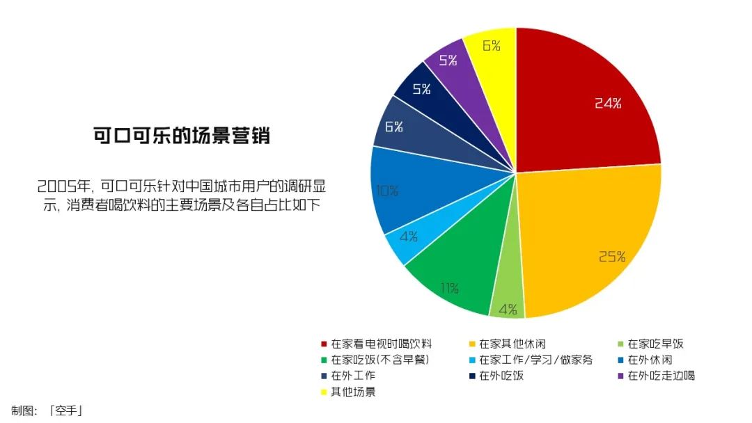 我把增量增长大模型迭代到2.0了！