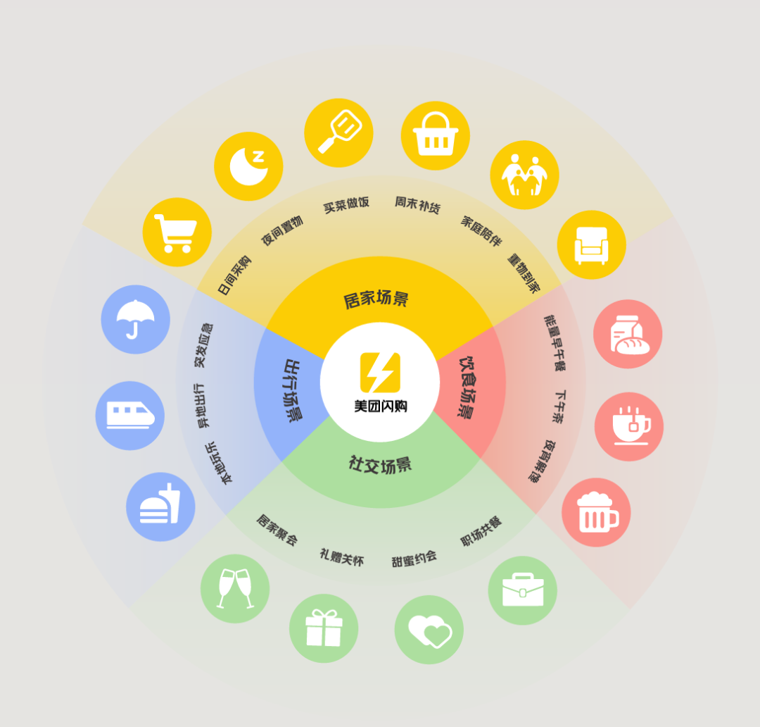 我把增量增长大模型迭代到2.0了！