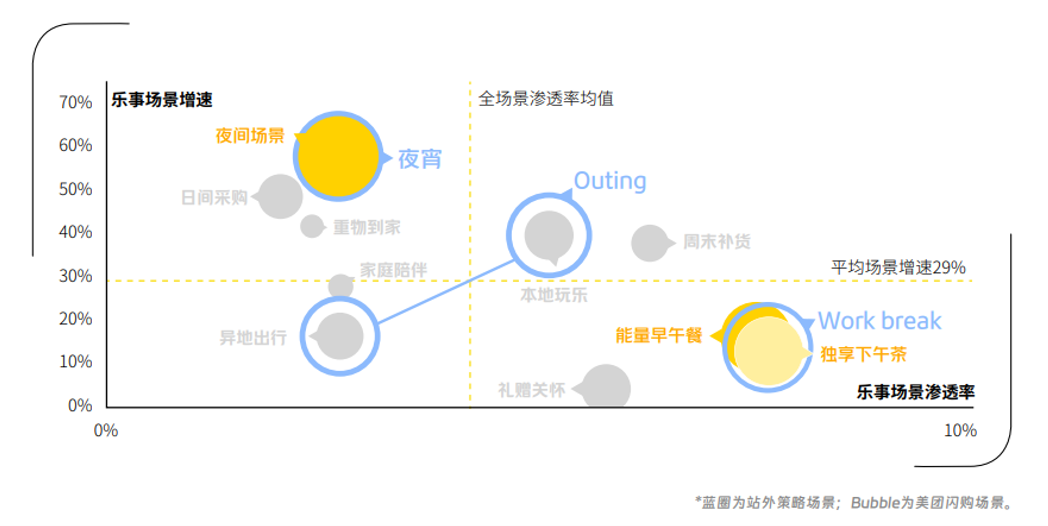 我把增量增长大模型迭代到2.0了！