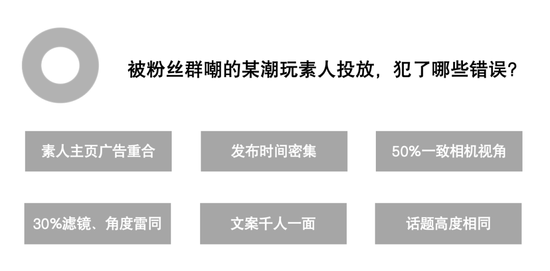 小红书，种草，素人，方法论