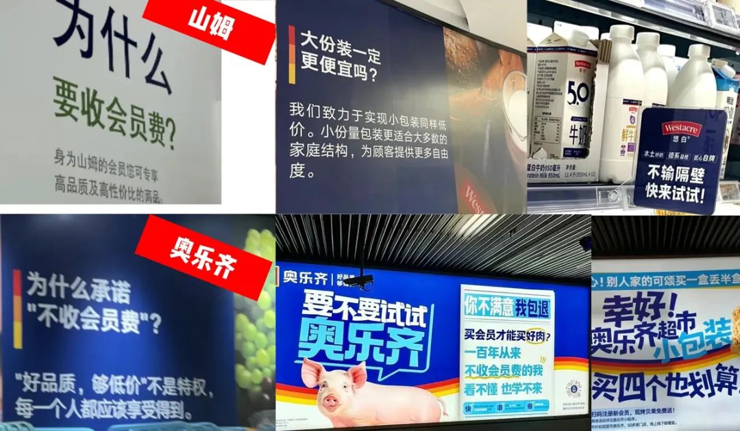 奥乐齐，营销方法，方法论