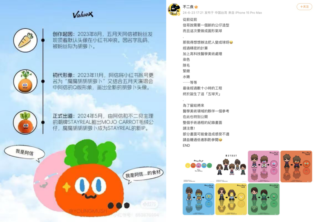 品牌营销，明星效应
