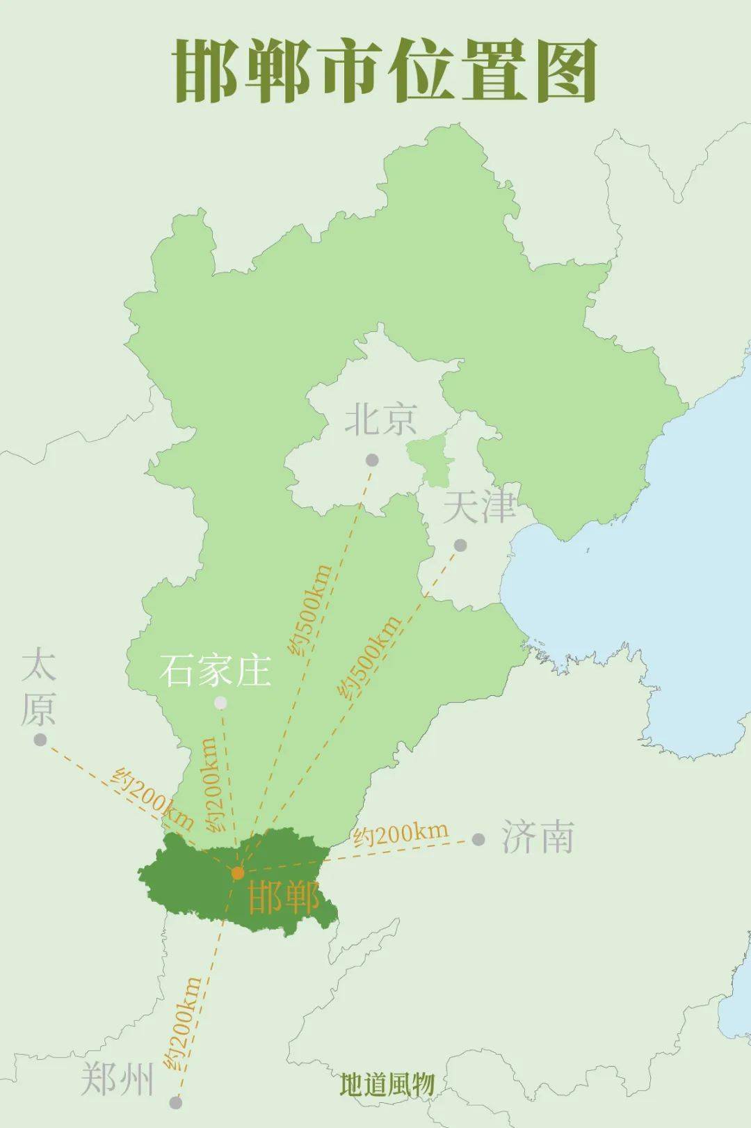 项目背后，邯郸文旅、艾迪因赛