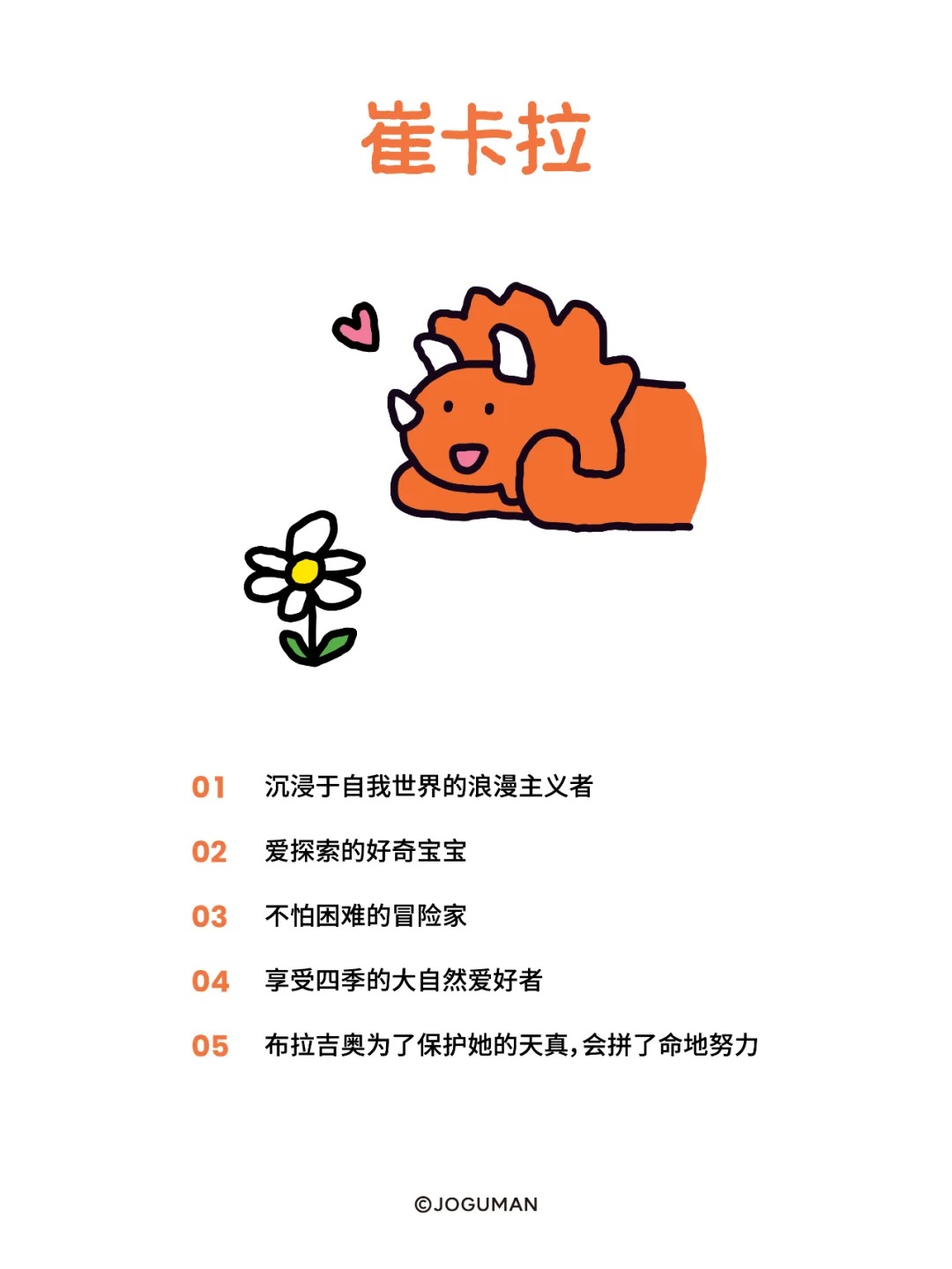 JOGUMAN，IP，运营