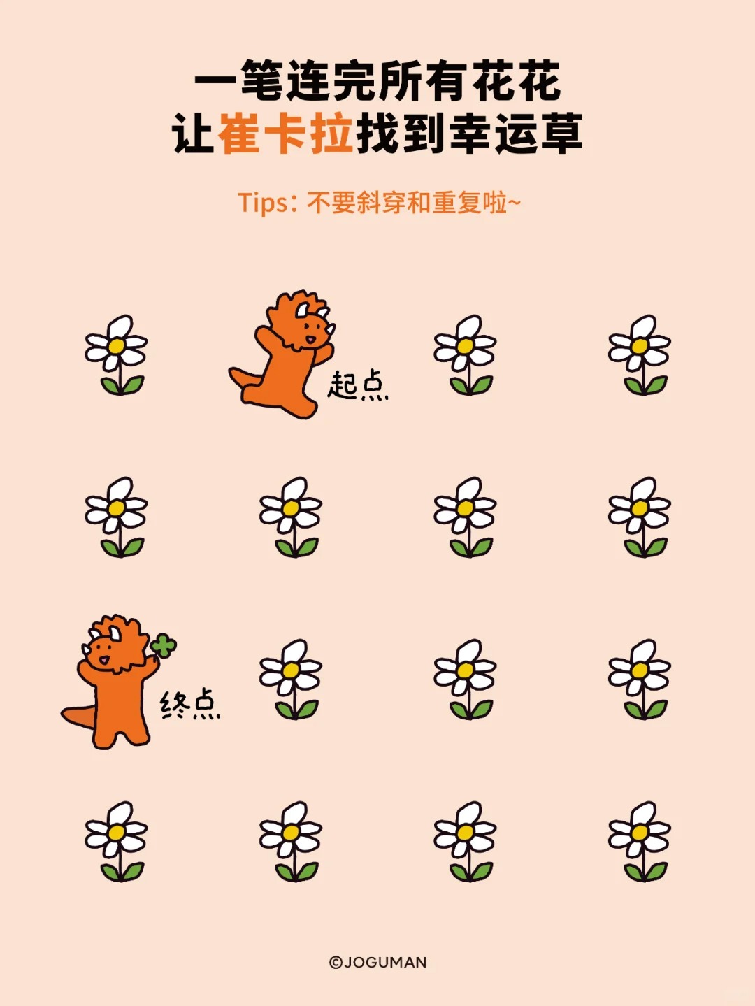 JOGUMAN，IP，运营