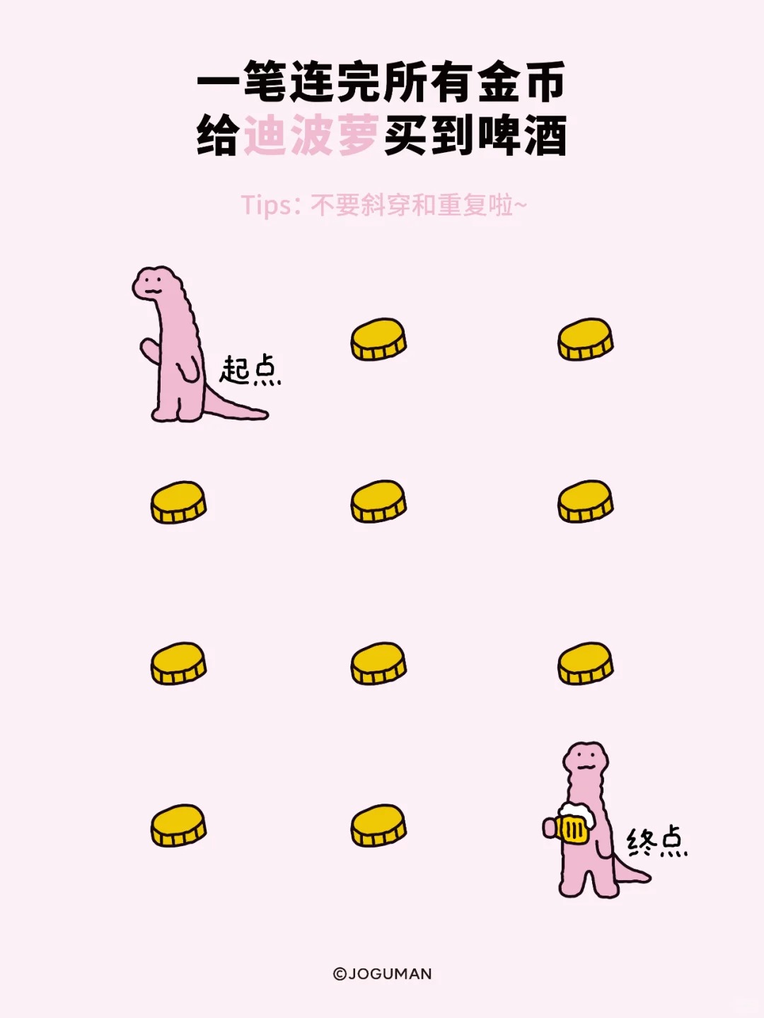 JOGUMAN，IP，运营