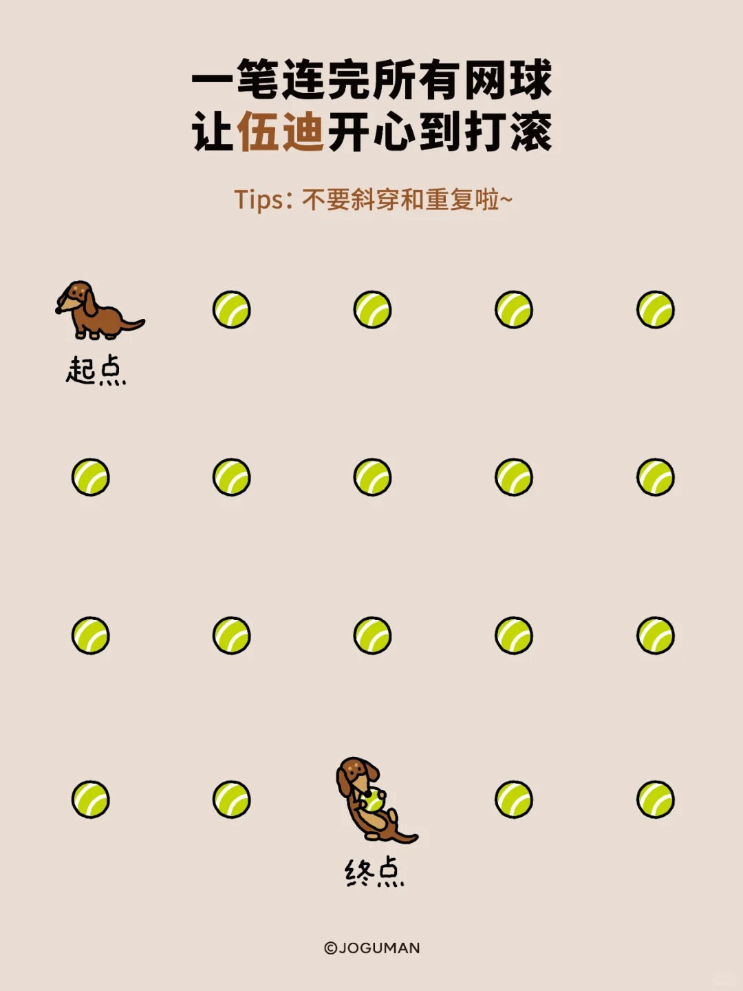 JOGUMAN，IP，运营