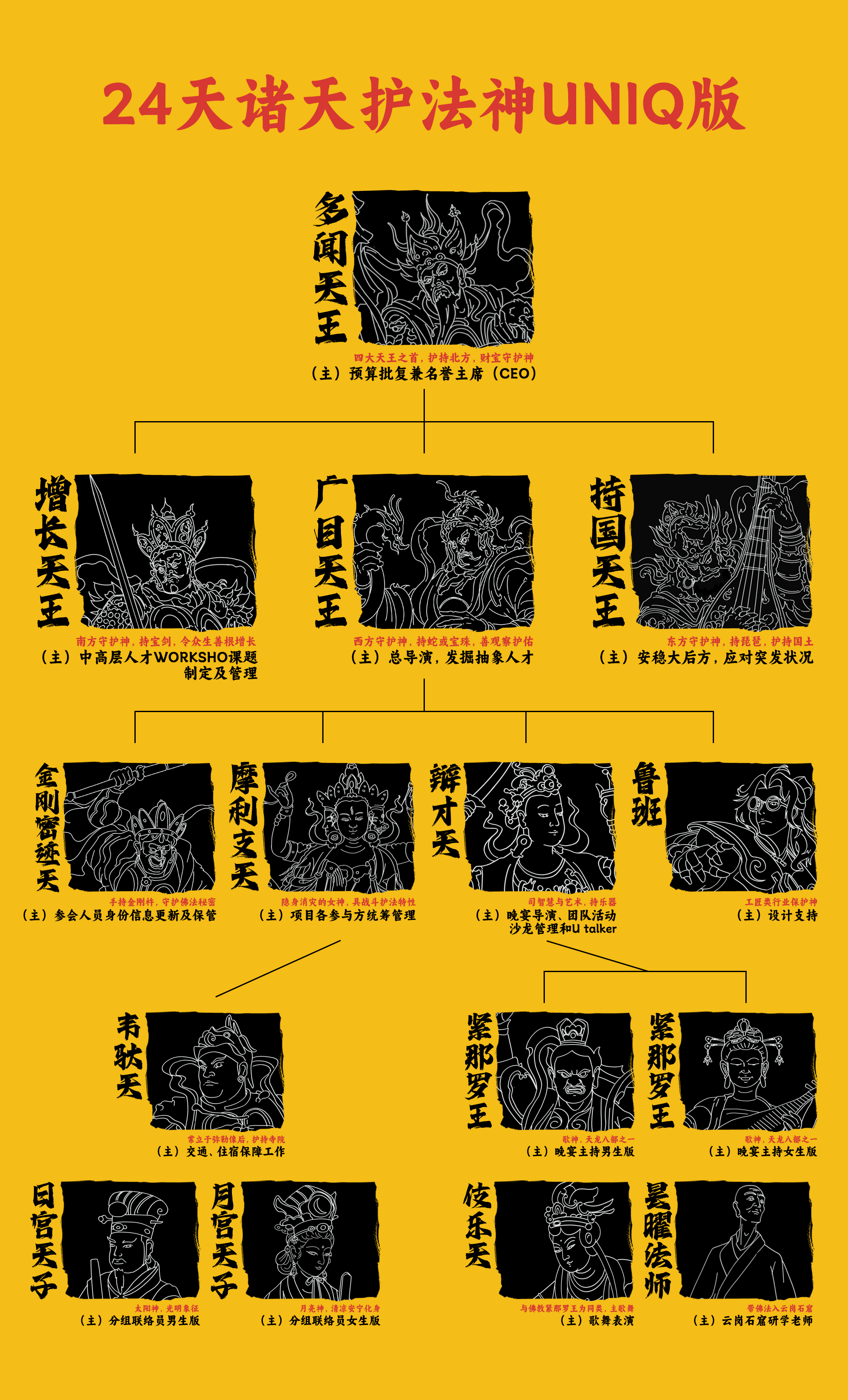 优力互动，企业文化
