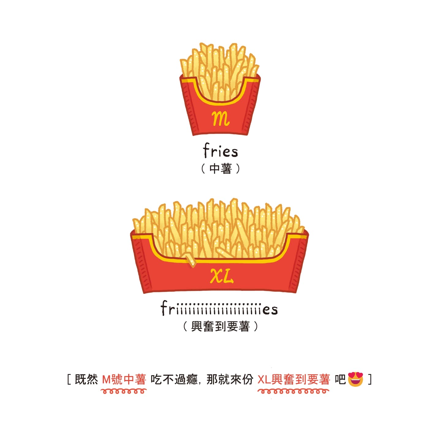 创意，生活