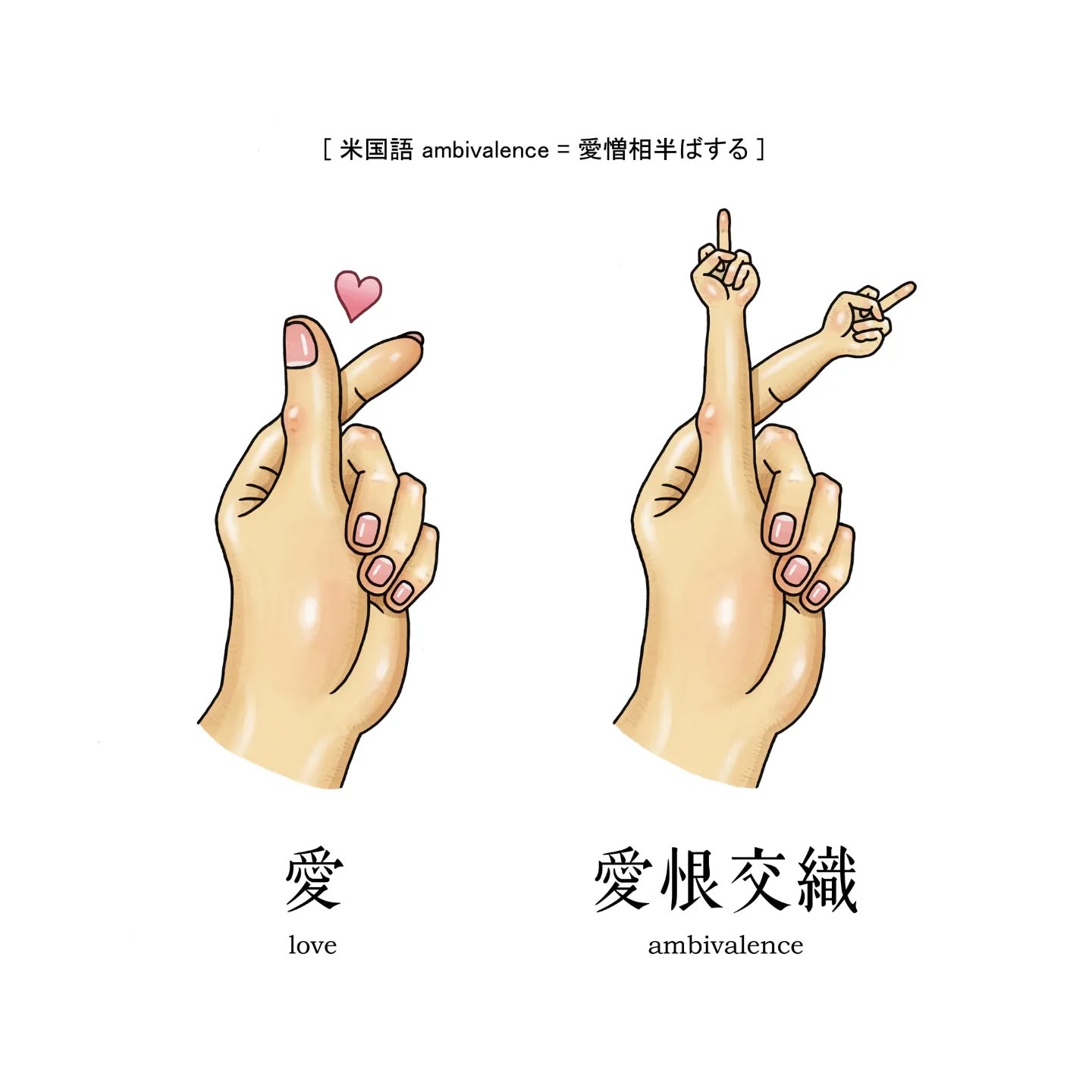 创意，生活
