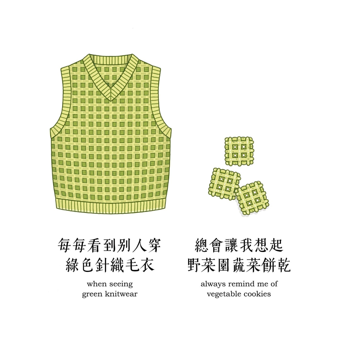 创意，生活