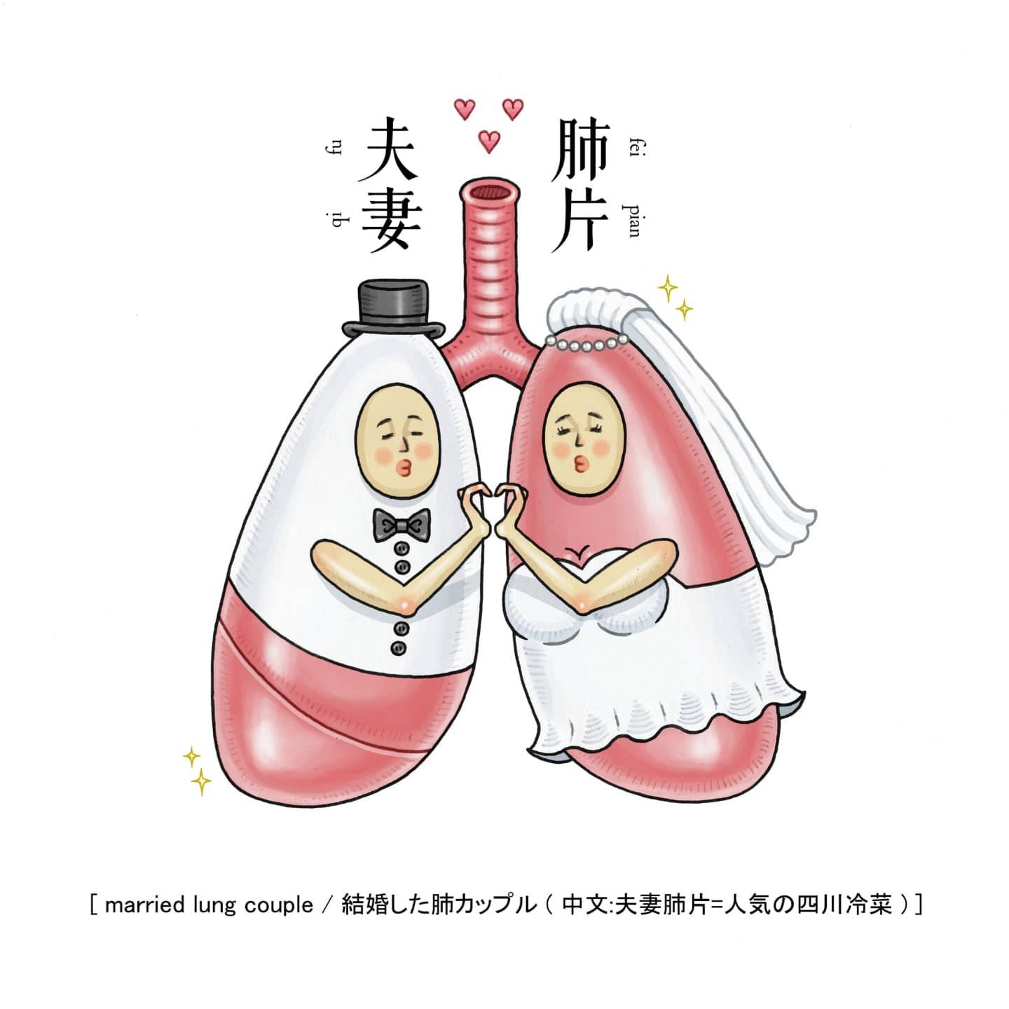 创意，生活
