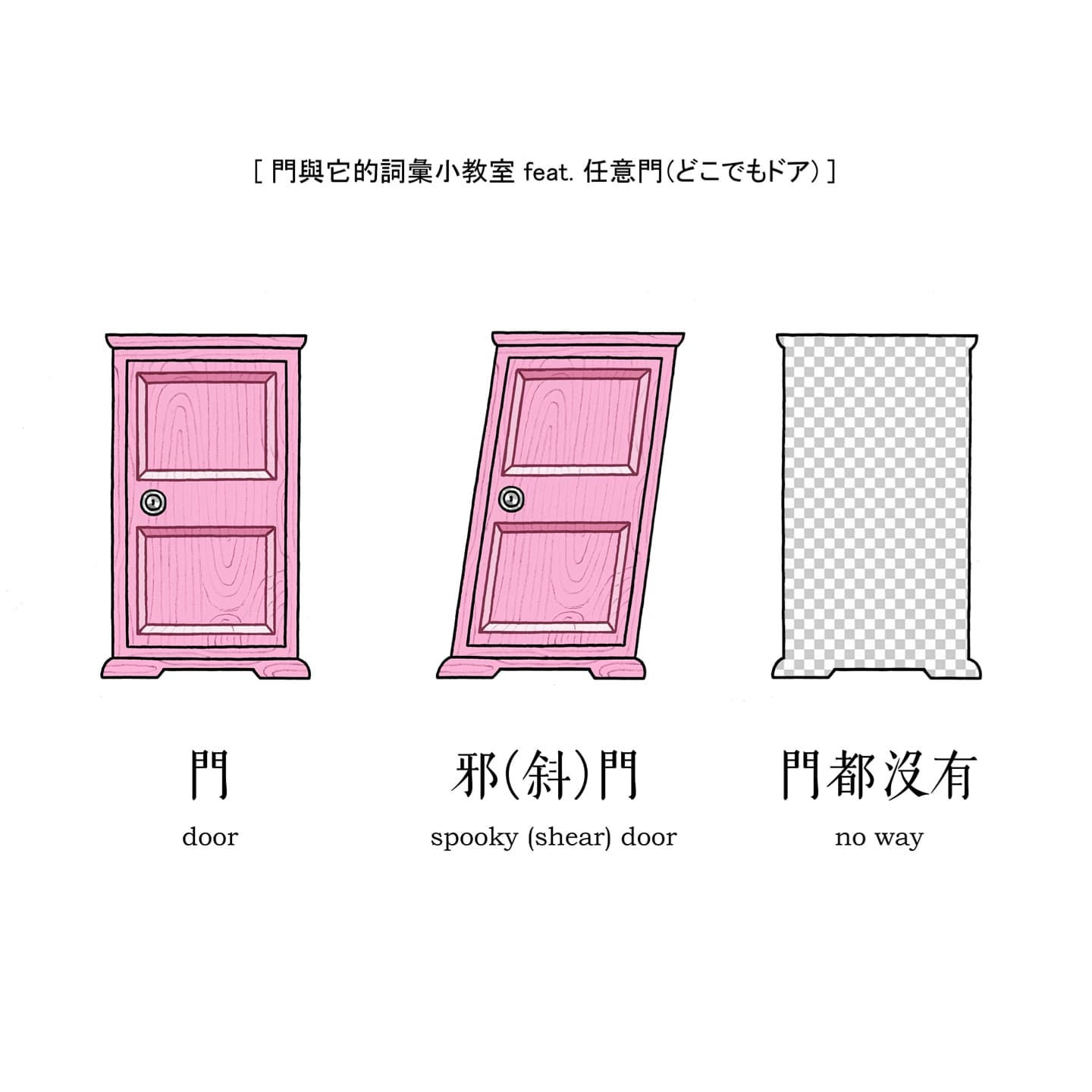 创意，生活